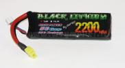Pack accus 2 �l�ments 7,4V 2200mA