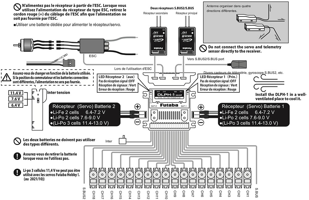 Futaba デュアルRX×リンクパワーHUB DLPH-2 楽天市場】FUTABA デュアルRXリンクパワーハブ DLPH-2 00107396